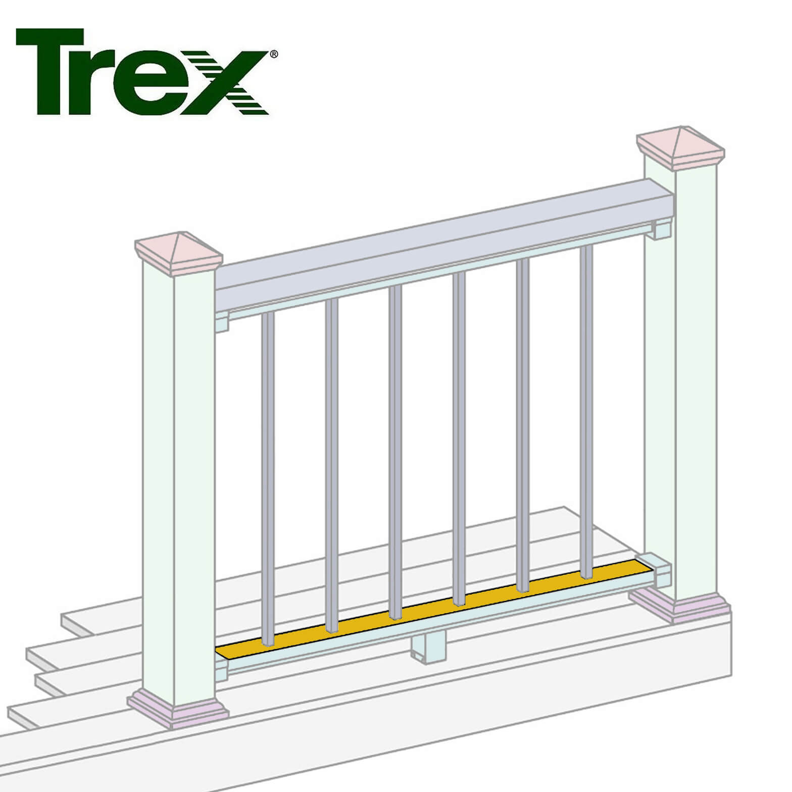 Trex Transcend Panel Infill Kit Pro Deck Supply Store